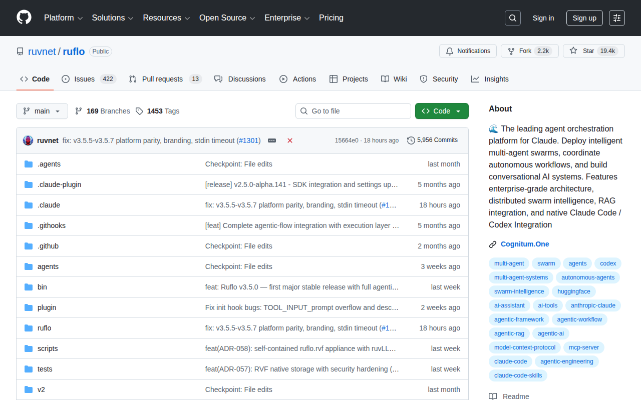 Ruflo GitHub Repository – Claude Flow v3.5 Quellcode