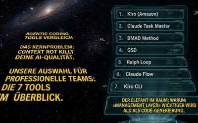 Agentic Coding Tools 2026: The 7 frameworks that will take your development to a new level